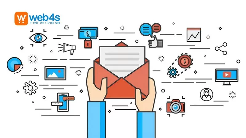 chiến dịch email marketing